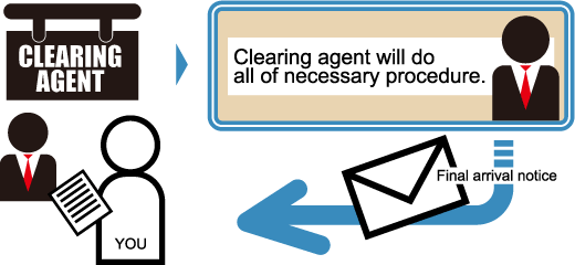 Why Choose PicknBuy24.com