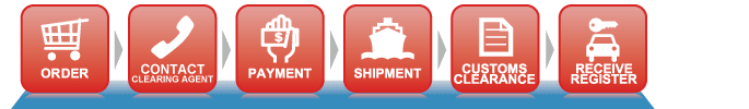 Why Choose PicknBuy24.com