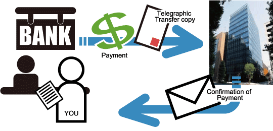 Why Choose PicknBuy24.com