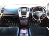 TOYOTA HARRIER HYBRID