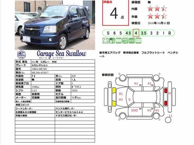 10 Suzuki Chevrolet Mv Ref No Used Cars For Sale Picknbuy24 Com