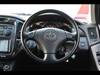 TOYOTA KLUGER L