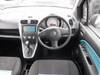 SUZUKI SPLASH