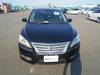 NISSAN BLUEBIRD SYLPHY