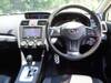 SUBARU IMPREZA SPORTS