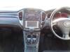 TOYOTA KLUGER