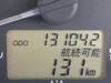 TOYOTA RUSH
