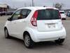 SUZUKI SPLASH