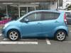 SUZUKI SPLASH