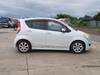 SUZUKI SPLASH