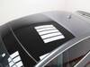 AUDI S7 SPORTBACK