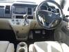 HONDA CROSS ROAD