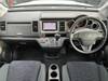 HONDA CROSS ROAD