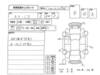 NISSAN STAGEA