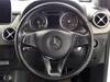 MERCEDES BENZ B-CLASS