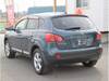 NISSAN DUALIS