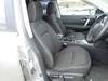 NISSAN DUALIS