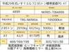 ISUZU OTHER