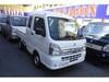 SUZUKI OTHER