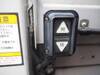 FUSO SUPER GREAT