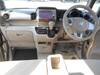 HONDA OTHER