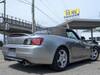 HONDA S2000