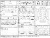 DAIHATSU MIRA EES