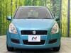 SUZUKI SPLASH