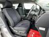 HONDA CROSS ROAD