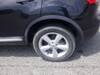 NISSAN DUALIS