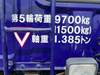 ISUZU GIGA