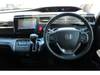 HONDA OTHER