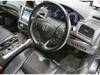 HONDA LEGEND