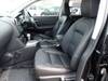 NISSAN DUALIS