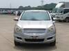 NISSAN DUALIS