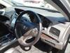 HONDA LEGEND