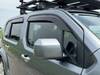 HONDA CROSS ROAD