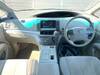TOYOTA ESTIMA HYBRID