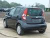 SUZUKI SPLASH