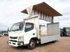 FUSO CANTER