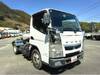 FUSO CANTER