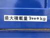FUSO CANTER