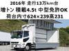FUSO FIGHTER