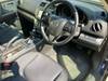 MAZDA ATENZA SPORT WAGON