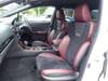 SUBARU WRX S4