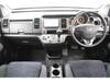 HONDA CROSS ROAD