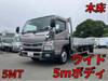 FUSO CANTER
