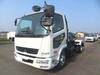FUSO FIGHTER