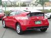 HONDA CR-Z