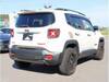 CHRYSLER JEEP RENEGADE
